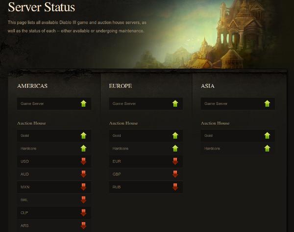 Diablo 3 Server Status