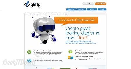 Nifty Websites Collection Gliffy