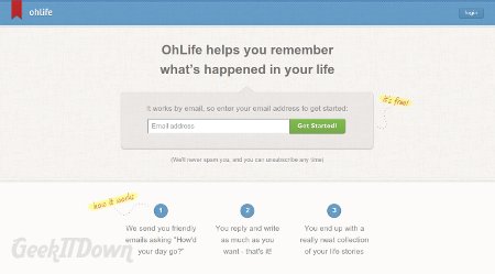 Nifty Websites Collection OhLife