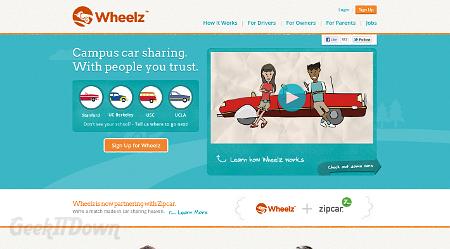 Nifty Websites Collection Wheelz